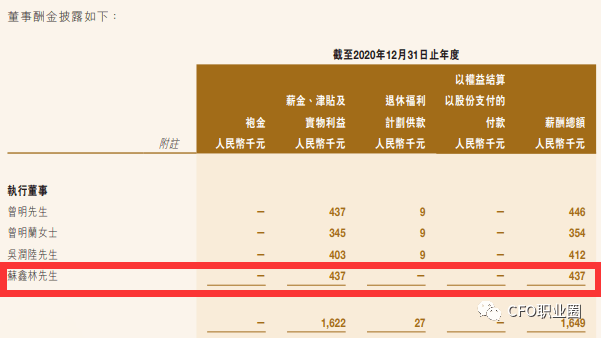 普华永道被多家上市公司“解约”
