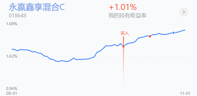债市早参12月10日| 时隔14年货币政策再提“适度宽松”；“股债双牛”要来了？交易员囤存单、抢长债应对低利率