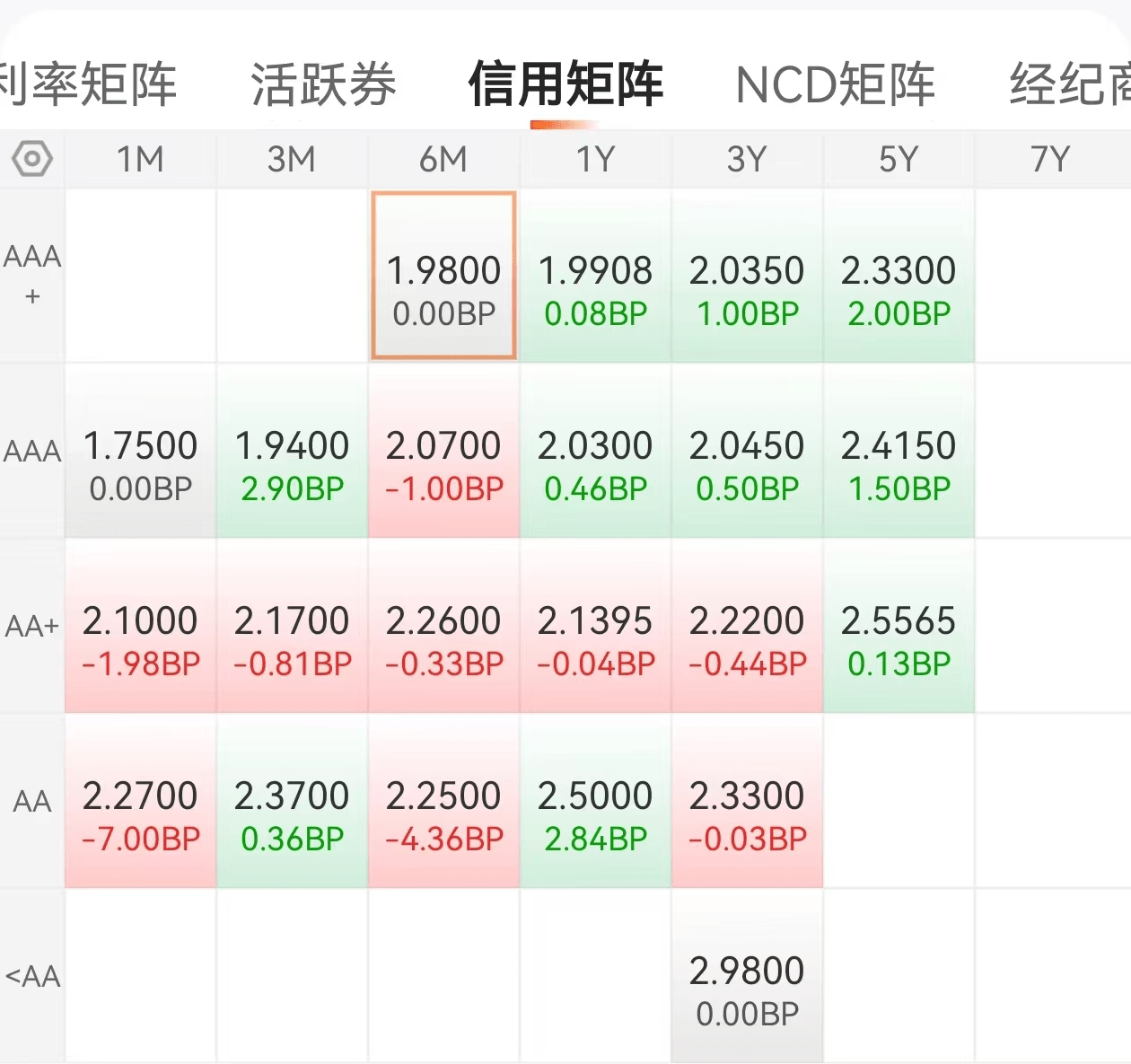 【“债”回首-2024债市年终盘点】：地方债发行创新高 化债路修远且慢行