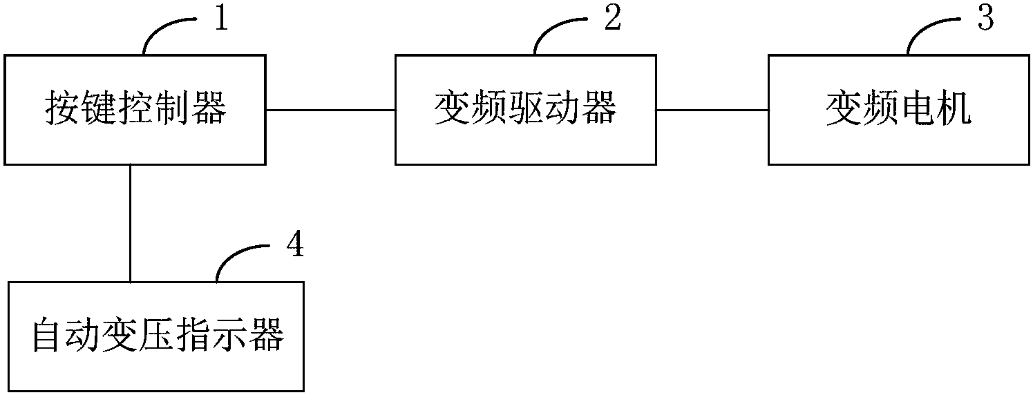 老板电器获得实用新型专利授权：“档位阀组件及燃气灶”