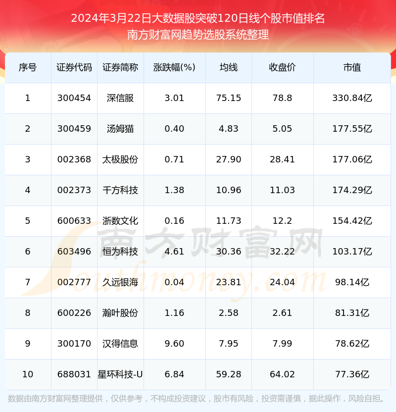 2024年12月25日蓖麻油价格行情今日报价查询
