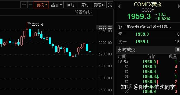 金融早参 | 离岸人民币跌破7.13关口