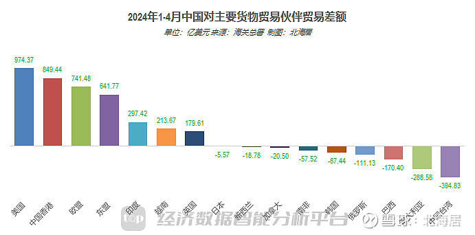 2024年1-11月，柬埔寨服装和鞋类出口额超106亿美元，同比增长26%