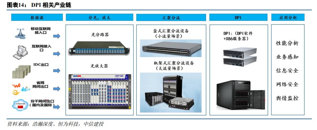 思特奇获得发明专利授权：“一种电信行业的营销合约违约金计算方法及系统”