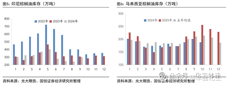 【企业动态】国信证券新增1件法院诉讼，案由为劳动争议