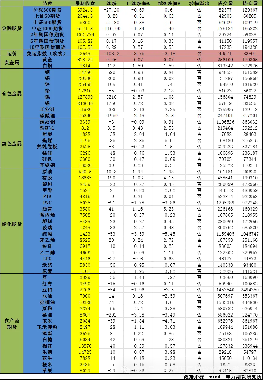 （2024年12月26日）今日红枣期货价格行情查询