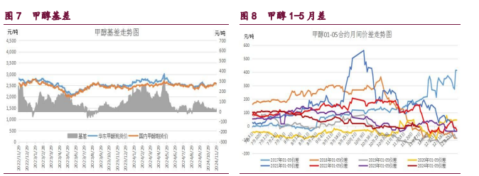 （2024年12月26日）今日天然橡胶期货最新价格行情查询