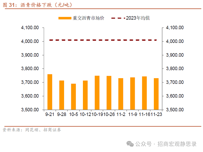 12月26日纯碱开工率录得79.73%