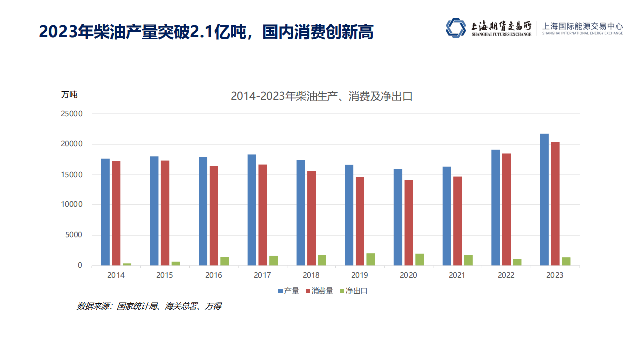 （2024年12月26日）美国纽约原油期货最新行情价格查询