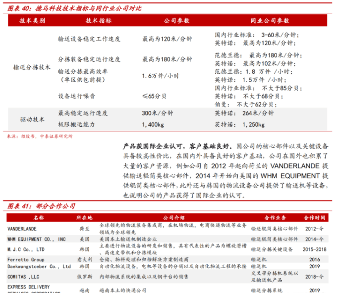 海天味业拟港股上市：业绩回暖仍被下调预期，或受下游需求影响