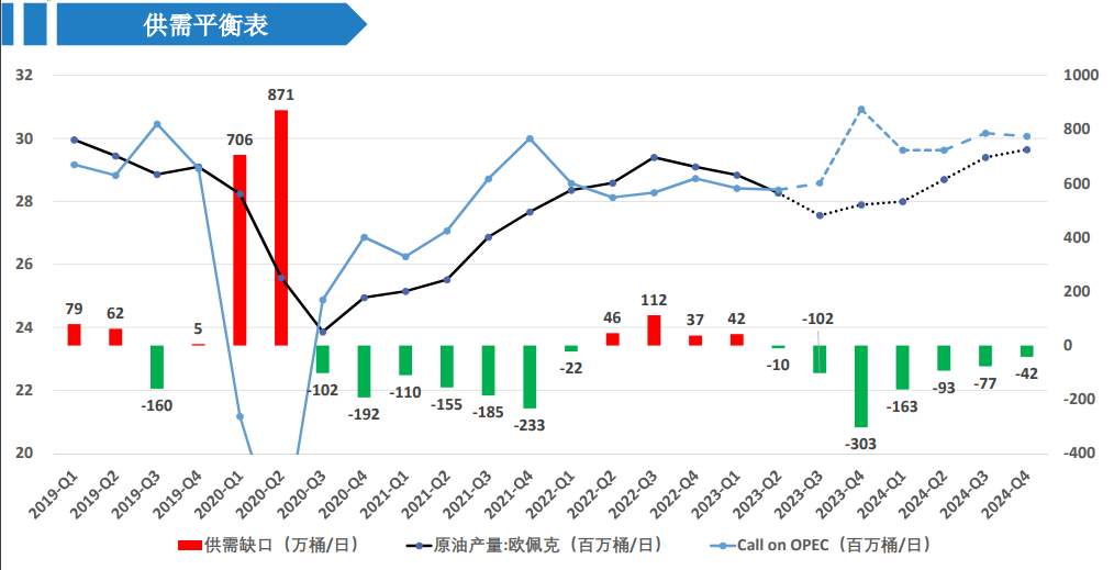 （2024年12月26日）美国纽约原油期货最新行情价格查询