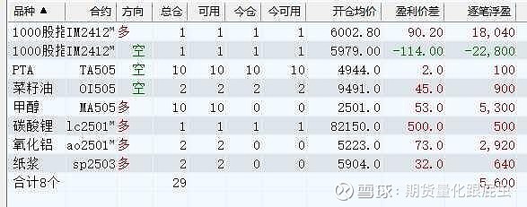 （2024年12月26日）今日PTA期货最新价格行情查询