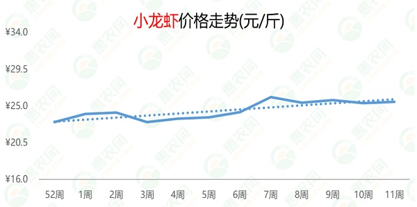 （2024年12月26日）今日PTA期货最新价格行情查询