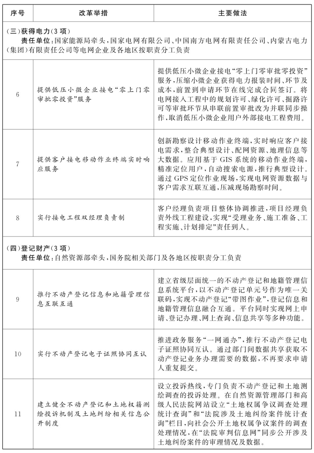 国务院办公厅发文优化完善地方专项债券管理机制
