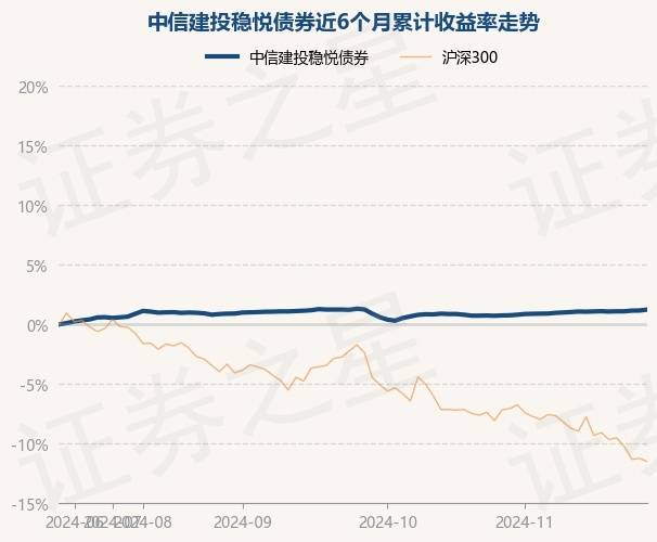 12月26日债市开盘反弹