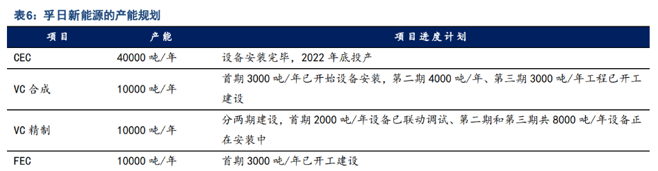 孚日股份：12月25日高管孙浩博增持股份合计107.73万股