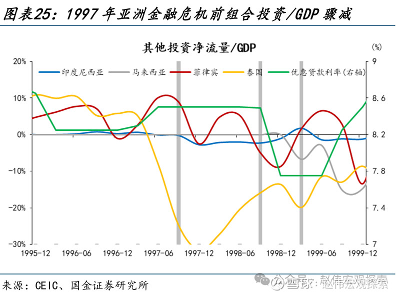 阿根廷比索为2024年全球升值幅度最大货币