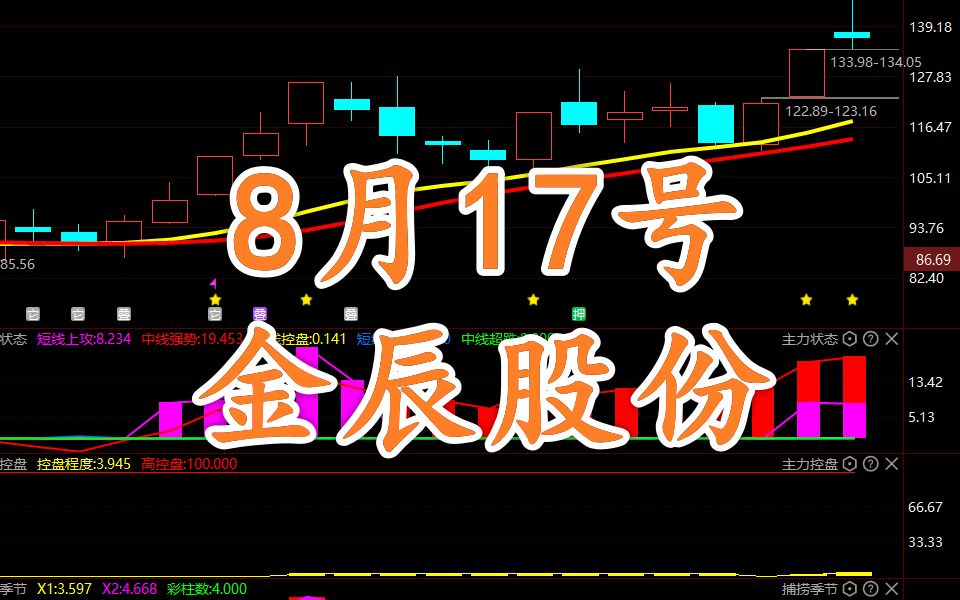 金辰股份获得实用新型专利授权：“一种辐照装置及生产设备”