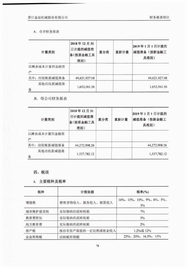 金辰股份获得实用新型专利授权：“一种辐照装置及生产设备”
