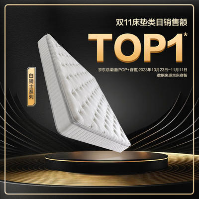 喜临门获得外观设计专利授权：“床垫（XLS发财垫-X-LTT-1）”