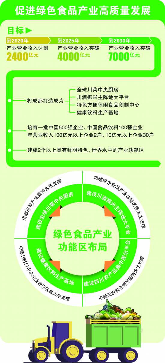 今日视点：上市公司并购要以高质量发展为目标