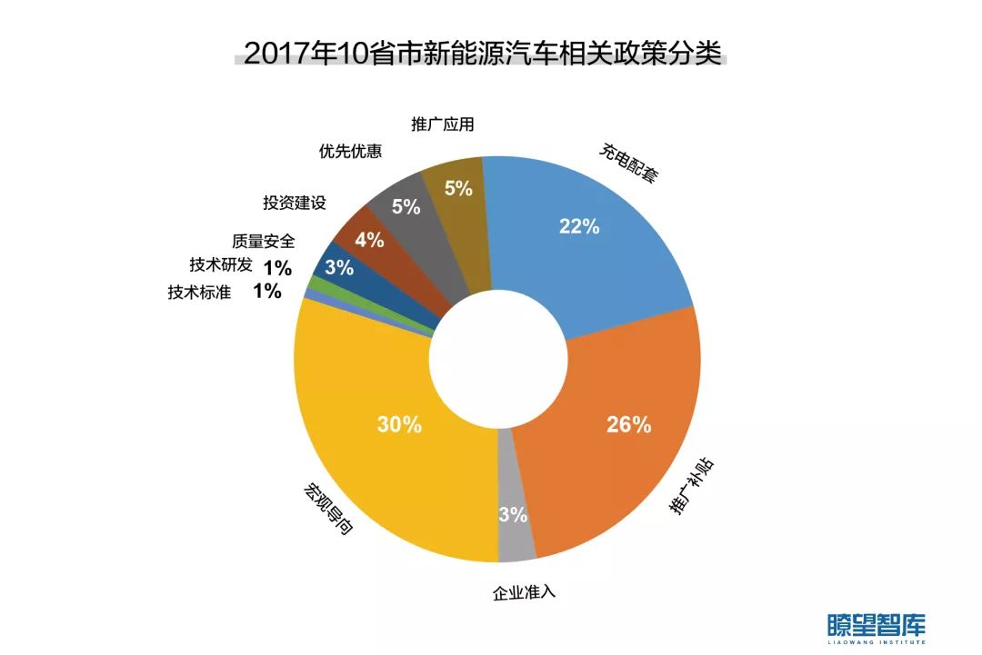 新研究发现雌鼠随年龄增长生育能力下降的机制