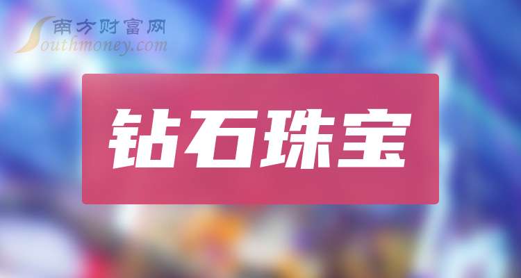 无线传媒再涨近30%市盈率接近77倍 互动平台透露与华为等合作模式