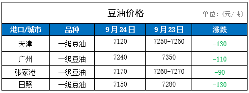 （2025年1月3日）今日小麦期货和美小麦价格行情查询
