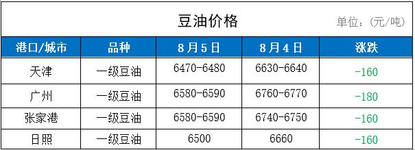 （2025年1月3日）今日小麦期货和美小麦价格行情查询