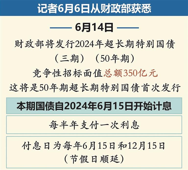 国家发改委:2025年将增加超长期特别国债发行规模,提高国债资金对项目的支持比例