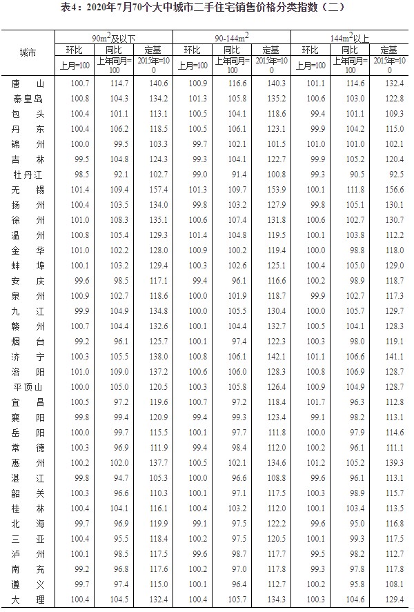10月意工业生产环比持平，同比-3.6%