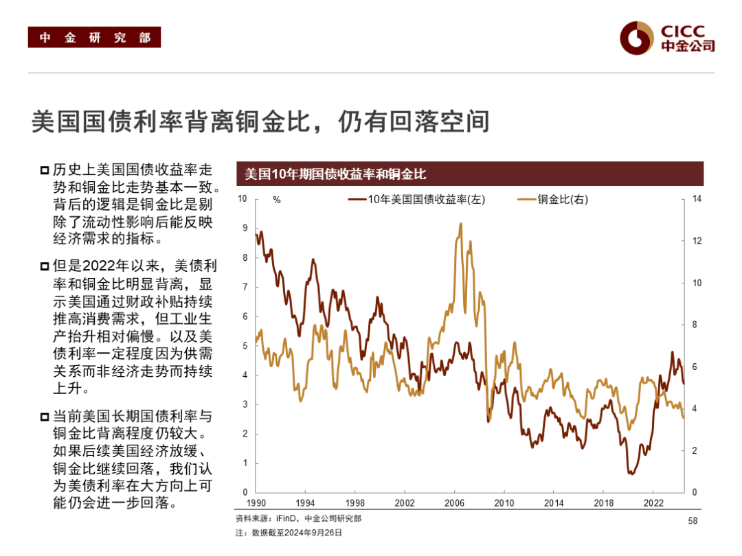 【“债”回首-2024债市年终盘点】多因素影响致市场大幅波动 美债收益率曲线整体趋平