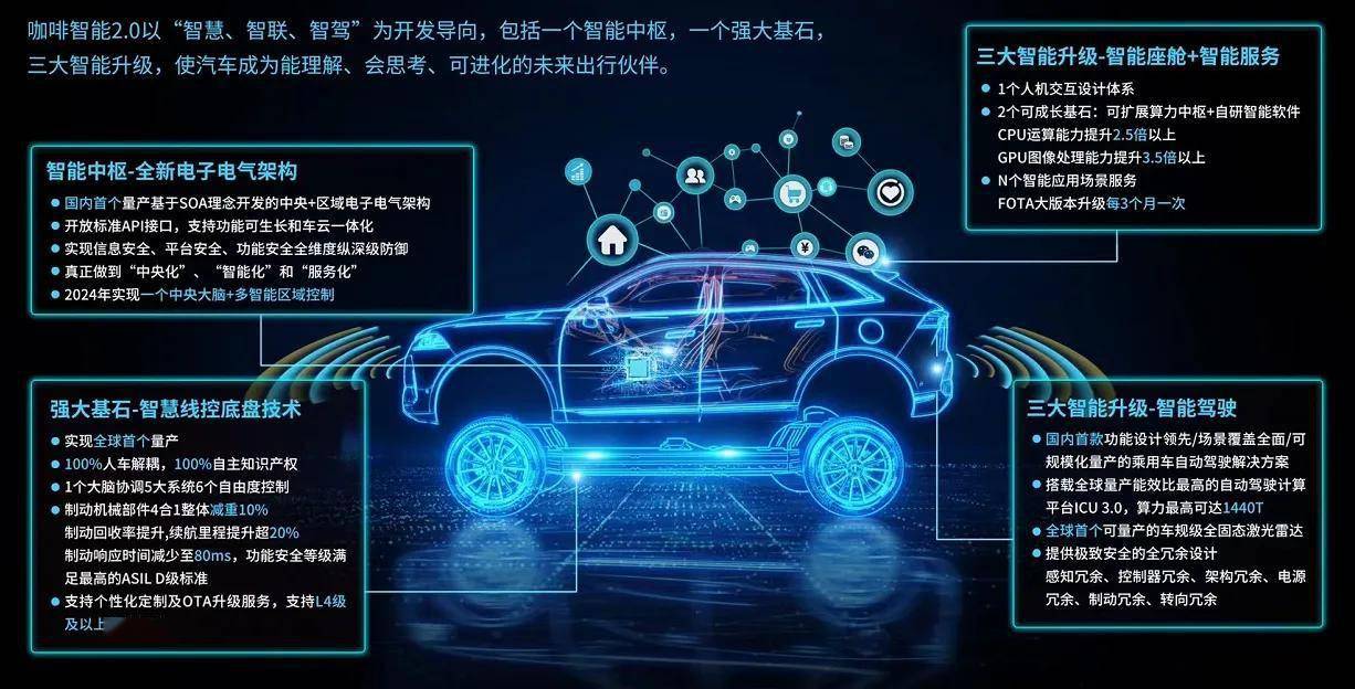长城汽车获得实用新型专利授权：“车身门槛总成及车辆”