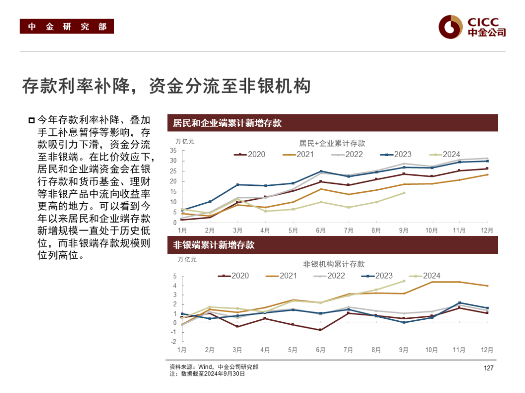 【“债”回首-2024债市年终盘点】多因素影响致市场大幅波动 美债收益率曲线整体趋平