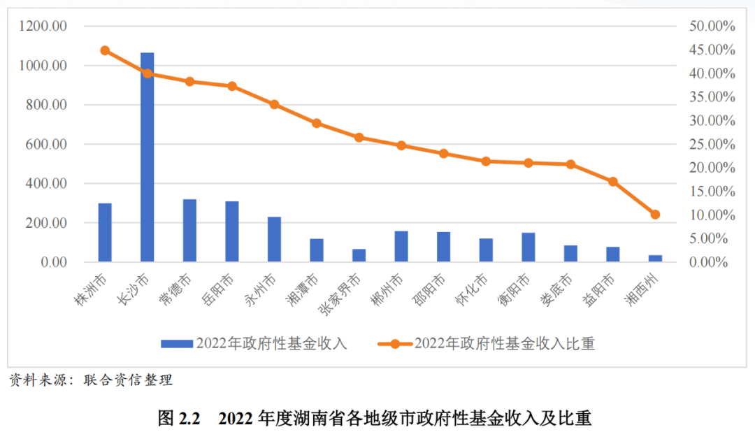 【财经分析】债市强势“开局” “热行情”难言“高枕无忧”