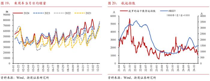 【财经分析】债市强势“开局” “热行情”难言“高枕无忧”