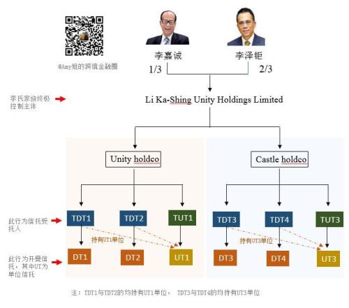 信托业首份三季报公布 建元信托前三季营收净利双增