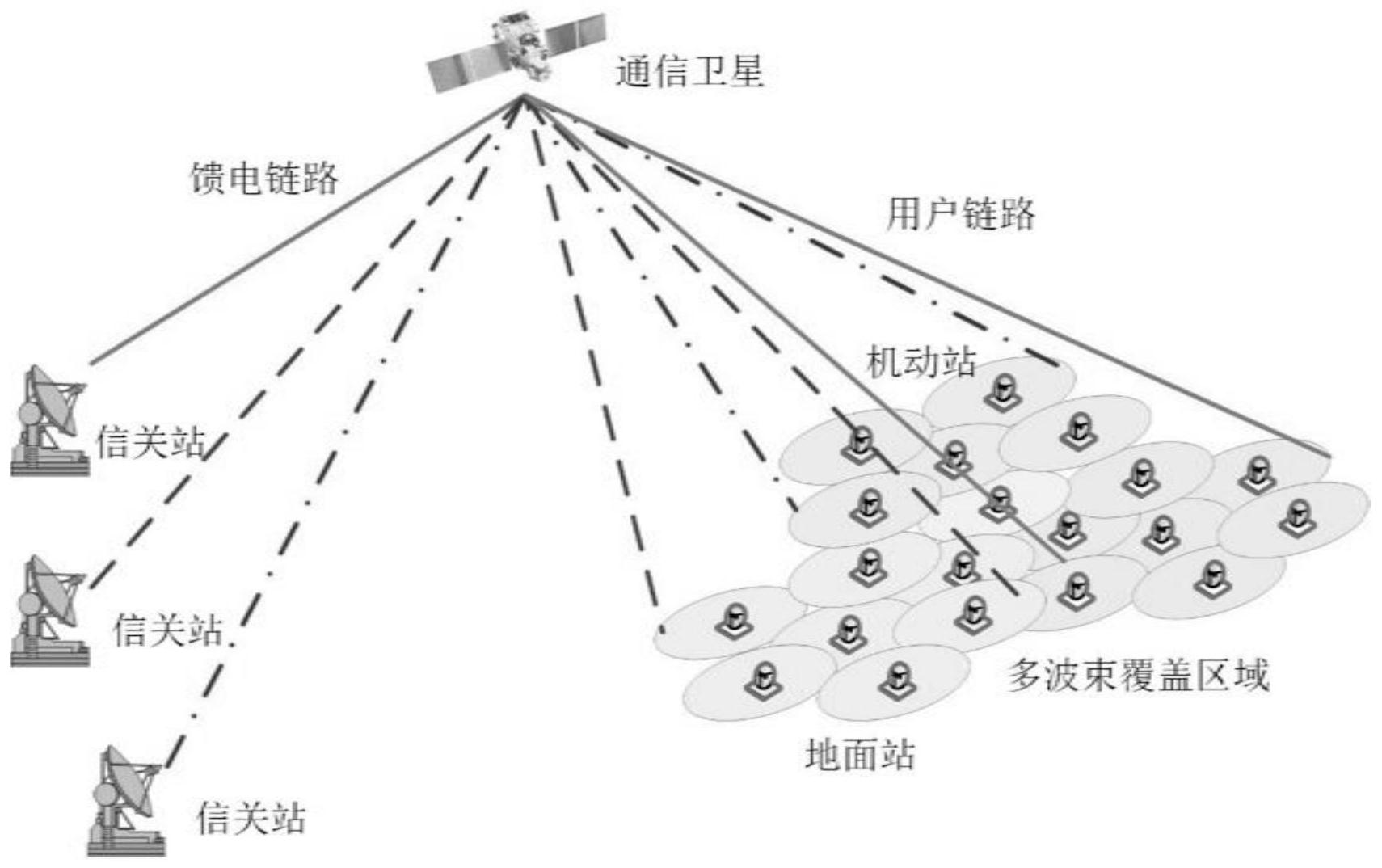 大华股份获得发明专利授权：“基于链路设备的视频I帧传输控制方法、装置和设备”