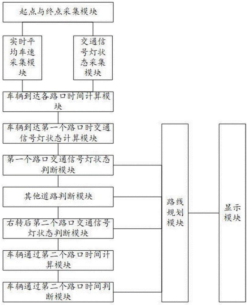 长城汽车获得发明专利授权：“车载通信模块的模式处理方法、装置、介质、设备及车辆”