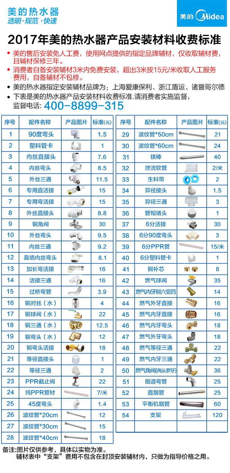 美的集团获得发明专利授权：“热交换器和热水装置”
