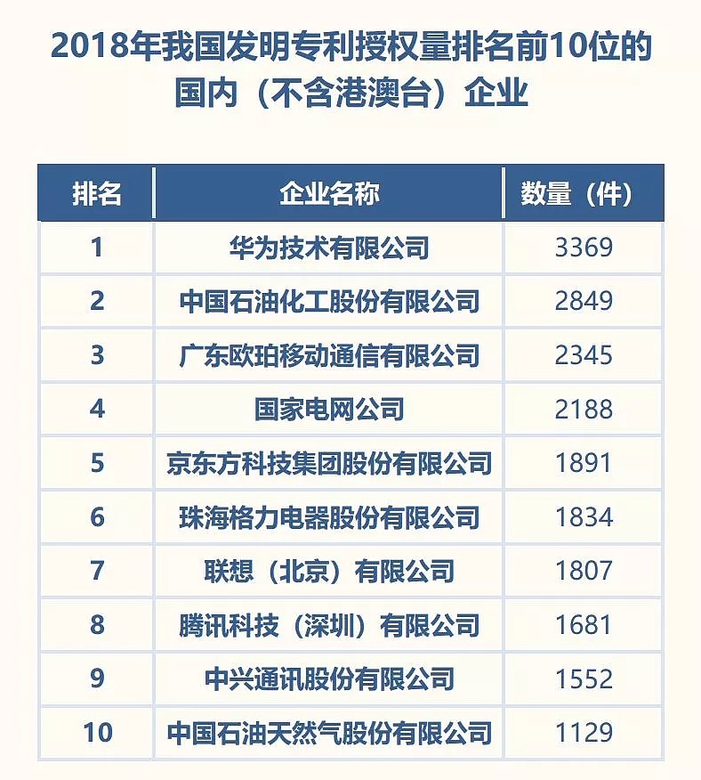 格力电器获得发明专利授权：“空调设备的控制方法及空调设备”