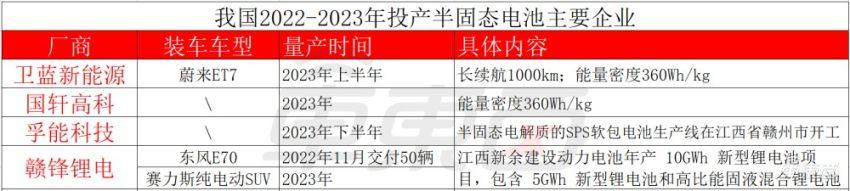宁德时代获得发明专利授权：“电池充电控制方法、装置、电子设备和存储介质”