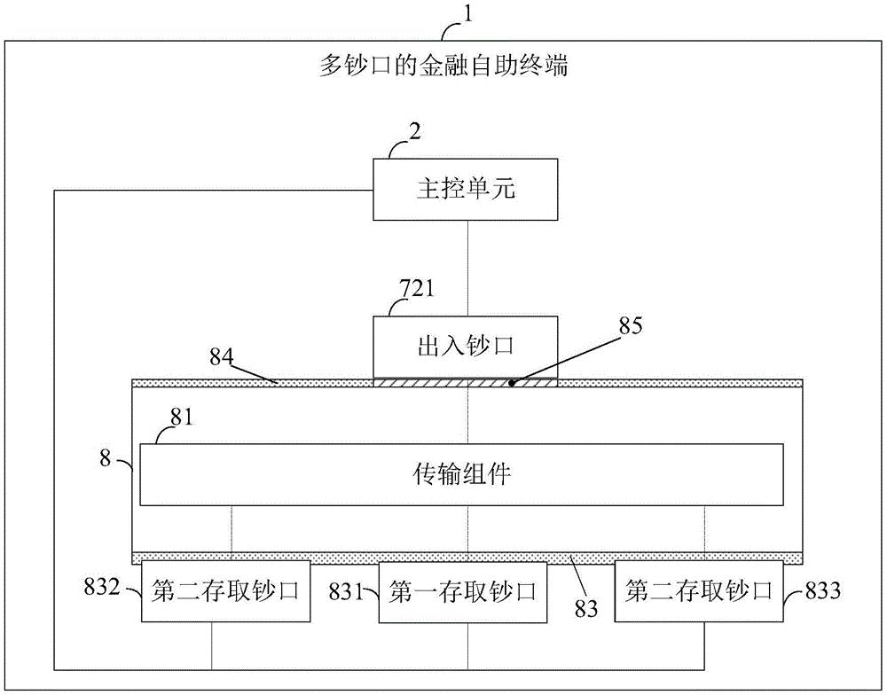 工商银行获得发明专利授权:“数据传输路径的确定方法、装置及电子设备”