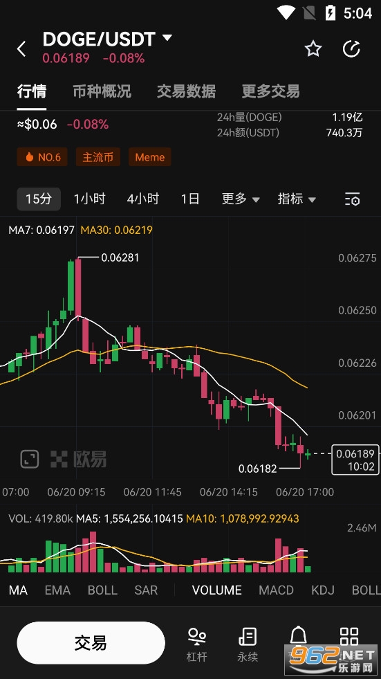 2025年1月5日苯甲醛价格行情今日报价查询