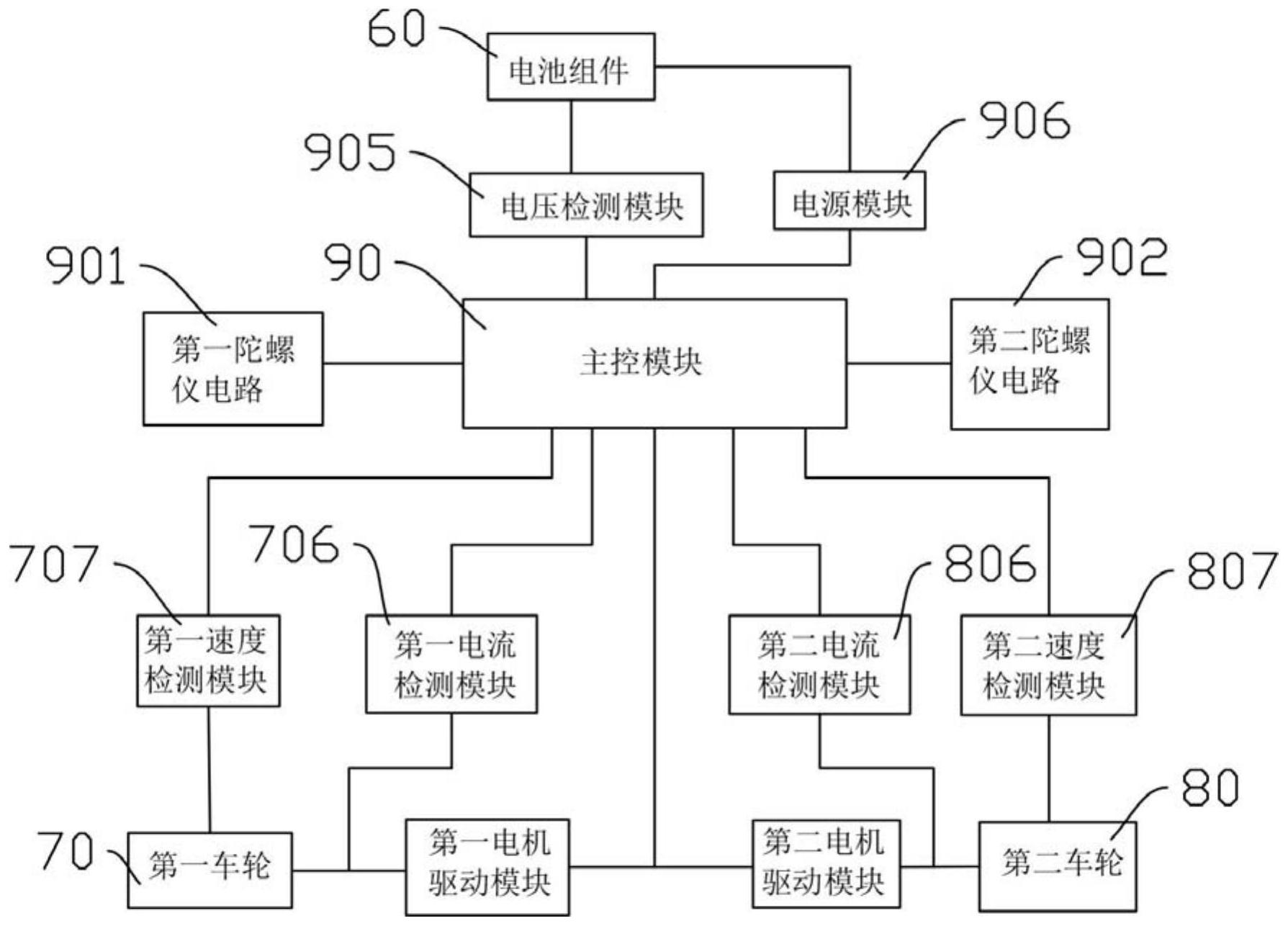 长城汽车获得发明专利授权:“冷却风扇控制方法、装置、电子设备及车辆”