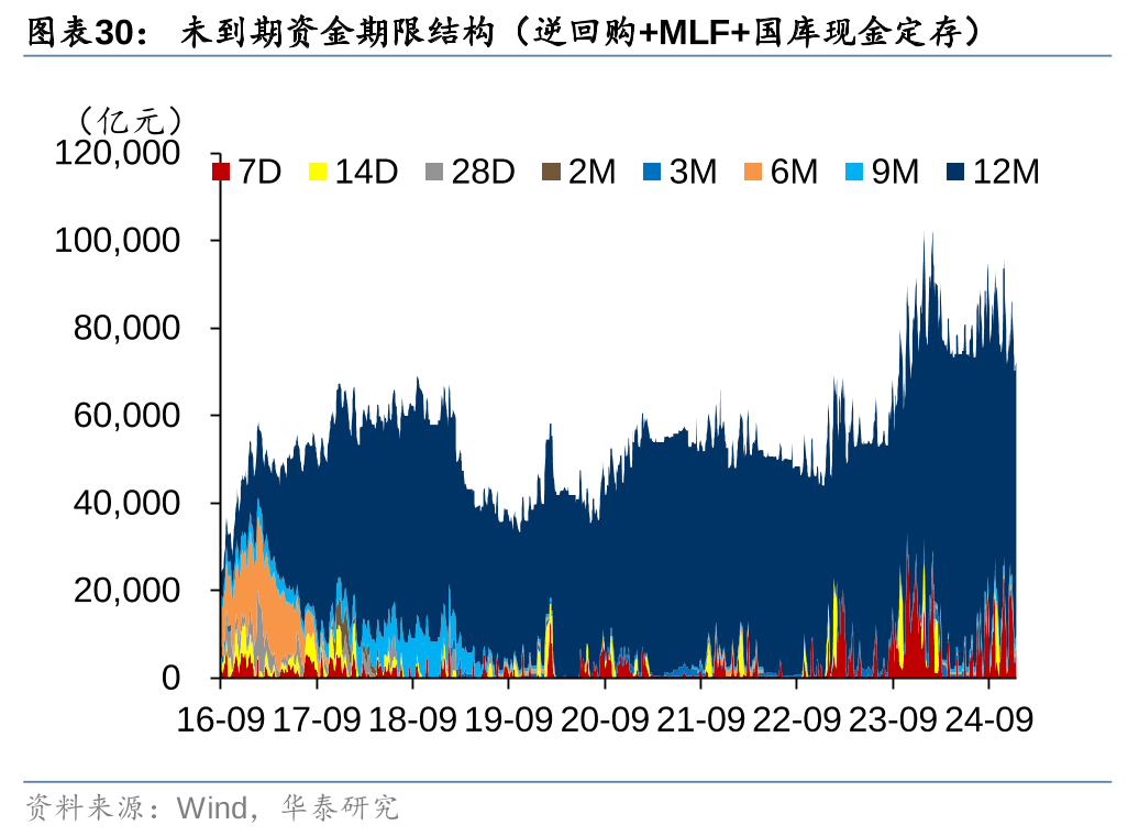 今年债市波动或成常态 固收投资拥抱多元资产