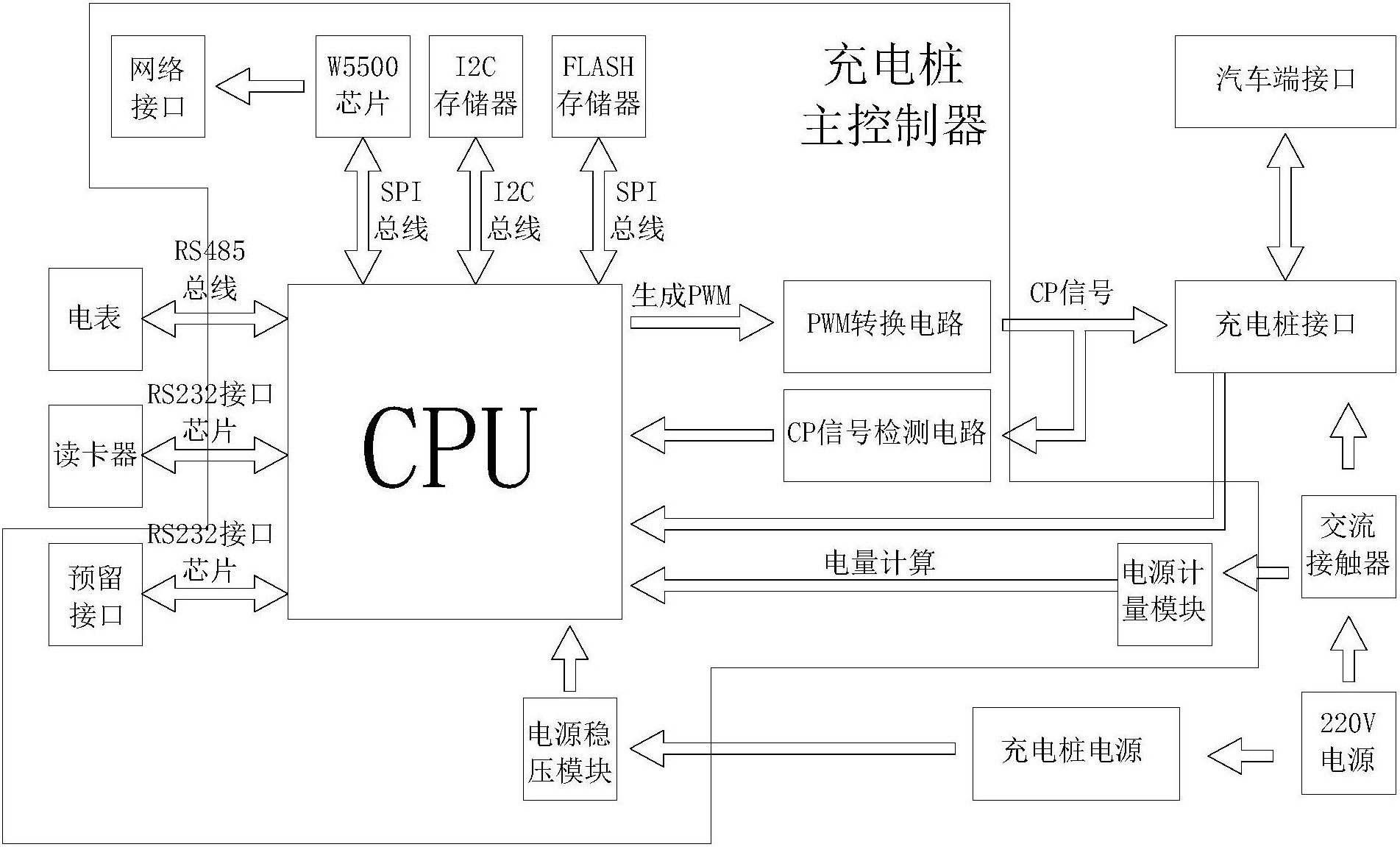 新宝股份获得实用新型专利授权：“一种电源控制电路及电子设备”