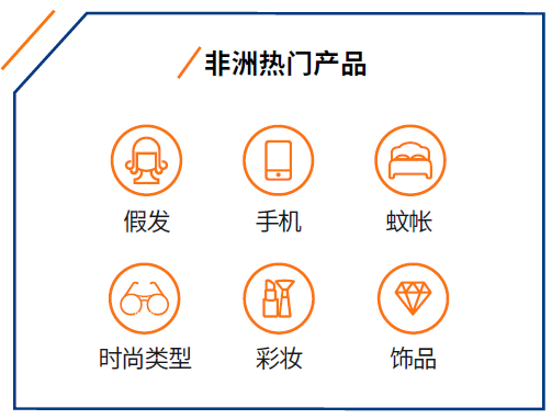阿联酋推出全球首个游客电商增值税退税政策