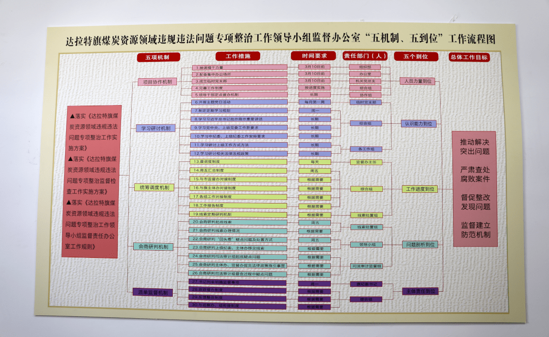 天力锂能回复深交所问询函：新天力在煤炭贸易业务中为监督角色