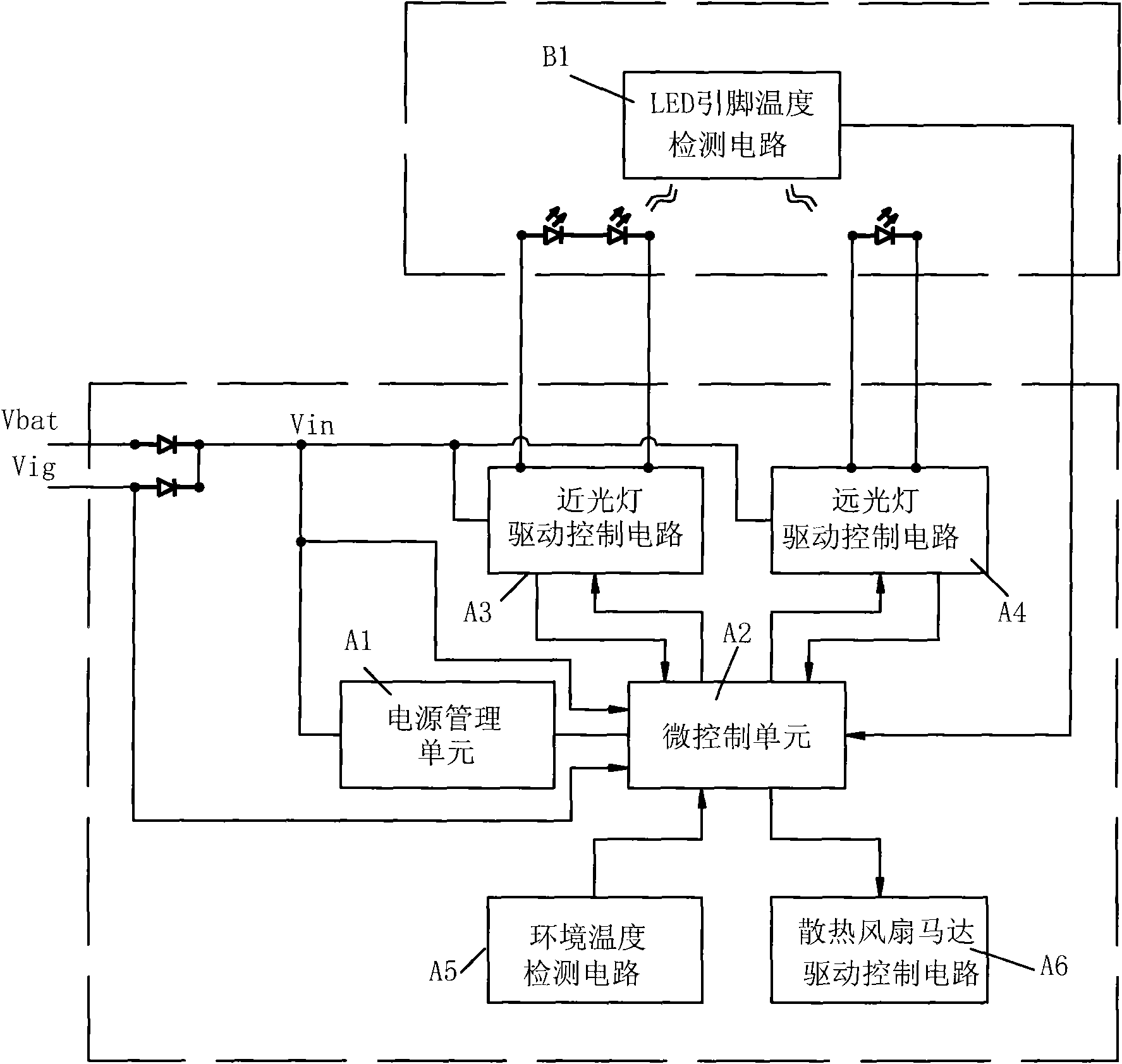 圣邦股份获得发明专利授权：“一种检测数据相关性的电路”